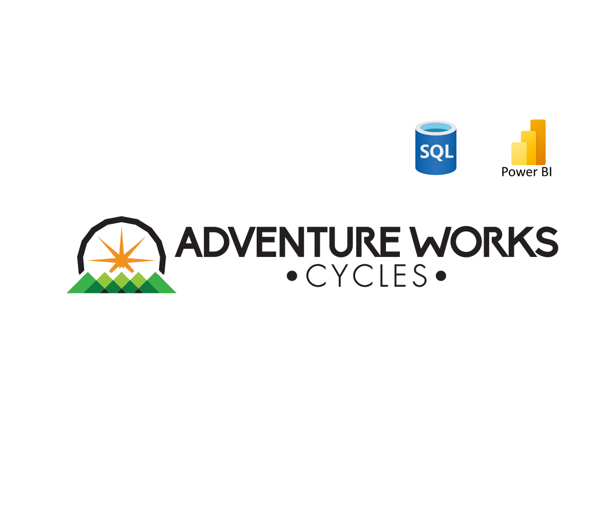 SALES FROM ADVENTURE WORKS DATABASE